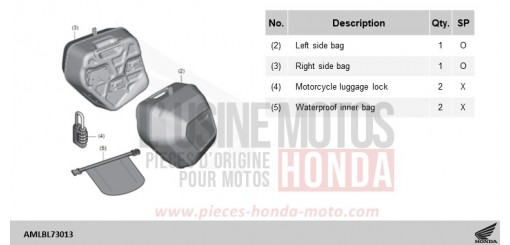 SIDE BAG CB750AP de 2023